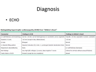 Diagnosis
• ECHO
 