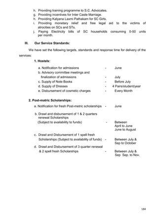 184
h. Providing training programme to S.C. Advocates.
g. Providing incentives for Inter Caste Marriage.
h. Providing Kalyana Laxmi Pathakam for SC Girls.
i. Providing monetary relief and free legal aid to the victims of
atrocities on SCs and STs.
j. Paying Electricity bills of SC households consuming 0-50 units
per month.
III. Our Service Standards:
We have set the following targets, standards and response time for delivery of the
services:
1. Hostels:
a. Notification for admissions - June
b. Advisory committee meetings and
finalization of admissions - July
c. Supply of Note Books - Before July
d. Supply of Dresses - 4 Pairs/student/year
e. Disbursement of cosmetic charges - Every Month
2. Post-matric Scholarships:
a. Notification for fresh Post-metric scholarships - June
b. Drawl and disbursement of 1 & 2 quarters
renewal Scholarships
(Subject to availability to funds) - Between
April to June
June to August
c. Drawl and Disbursement of 1 spell fresh
Scholarships (Subject to availability of funds) - Between July &
Sep to October
d. Drawl and Disbursement of 3 quarter renewal
& 2 spell fresh Scholarships - Between July &
Sep Sep. to Nov.
 