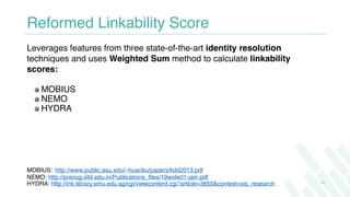 Reformed Linkability Score
Leverages features from three state-of-the-art identity resolution
techniques and uses Weighted...