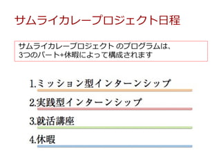 サムライカレープロジェクト⽇程
サムライカレープロジェクト のプログラムは、
3つのパート+休暇によって構成されます
 
