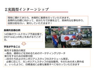 現地に慣れてきたら、本格的に業務を⾏っていただきます。
⻑期的な⽬標に向かって、⾃分たちで計画を⽴て、具体的な仕事を作り、
役割分担を⾏い、実⾏していただきます！
14⽇後のワールドカップ予選会場で、
200ドル以上の売上をあげるでござ
る。
⻑期的⽬標の例
販売する製品の策定
→製品、価格などを決めるためのマーケティングリサーチ
実⾏をするための役割分担
→⾃分たちおよびカンボジア⼈スタッフのスケジュール策定。
必要に応じて、カンボジア⼈スタッフの追加雇⽤。そのための求⼈票作成
と、いったように、⽬標達成に必要な業務すべてを⾏っていただきます
学⽣がやること
 
