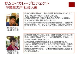 サムライカレープロジェクト
卒業⽣の声 社会⼈編
⽇本の会社を辞めて、海外に転職するか悩んでいたとこ
ろで、サムライカレーに参加しました。
4週間の滞在中に「⾃分が働くのはここだ」と確信し、
プノンペンで働く事を決⼼しました。
サムライカレー研修中から就職活動を開始し、現地で内
定をいただき、今、プノンペンで楽しく働いています！
⽇本企業で働いていましたが、海外でも働いてみたいと
考え、会社を辞めてフィリピンに英語留学。その後、サ
ムライカレーに参加しました。
⽇本の常識と現地の常識が違うことが新鮮でした。
しかし、⾃分が今までやったことを⽣かすのは、⽇本の
⽂化の中の⽅がよいのではないかと気づき、⽇本国内で
海外流の仕事ができる、⽇本国内外資系企業に就職する
ことにしました。
安川圭亮さん
(24歳 会社員)
加納雅貴さん
(30歳 会社員)
 