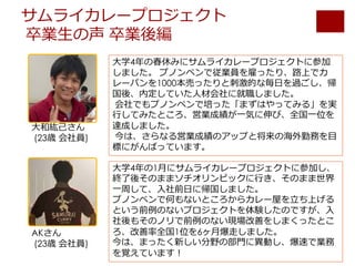 サムライカレープロジェクト
卒業⽣の声 卒業後編
⼤学4年の春休みにサムライカレープロジェクトに参加
しました。 プノンペンで従業員を雇ったり、路上でカ
レーパンを1000本売ったりと刺激的な毎⽇を過ごし、帰
国後、内定していた⼈材会社に就職しました。
会社でもプノンペンで培った「まずはやってみる」を実
⾏してみたところ、営業成績が⼀気に伸び、全国⼀位を
達成しました。
今は、さらなる営業成績のアップと将来の海外勤務を⽬
標にがんばっています。
⼤学4年の1⽉にサムライカレープロジェクトに参加し、
終了後そのままソチオリンピックに⾏き、そのまま世界
⼀周して、⼊社前⽇に帰国しました。
プノンペンで何もないところからカレー屋を⽴ち上げる
という前例のないプロジェクトを体験したのですが、⼊
社後もそのノリで前例のない現場改善をしまくったとこ
ろ、改善率全国1位を6ヶ⽉爆⾛しました。
今は、まったく新しい分野の部⾨に異動し、爆速で業務
を覚えています！
⼤和紘⼰さん
(23歳 会社員)
AKさん
(23歳 会社員)
 