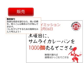 販売
無茶振り
急速な成⻑を望むなら、⾼い⽬標
を。時々こんな無茶ぶりが⾶んで
きます。
コレをクリアするための施策をみ
んで考えよう！
 