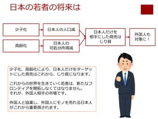 ⽇本の若者の将来は
少⼦化 ⽇本⼈の⼈⼝減
⾼齢化
⽇本⼈の
可処分所得減
⽇本⼈だけを
相⼿にした商売は
じり貧
外国⼈も
対象に！
少⼦化、⾼齢化により、⽇本⼈だけをターゲッ
トにした商売はこれから、じり貧になります。
これからの世界を⽣きていく若者は、新たなフ
ロンティアを開拓しなくてはなりません。
それが、外国⼈相⼿の市場です。
外国⼈と協業し、外国⼈にモノを売れる⽇本⼈
がこれから重要視されます。
 