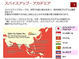 7 7 7
7 0 6
,
1 1 1 ,
1 6 ,
7 7 7 7 7
, ,
3
 