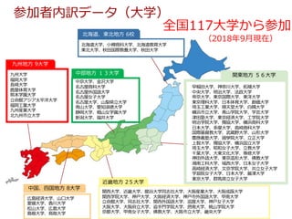 8 6 0
7
6 6 6
6 8 6 6
6
6
6
6
9 6
121 6
6
6
6
6
6 6
6
8 6
6
6 6
6 6
6 6
6 6
6
6 6
6 6
6 6
6 6
8 8 6
6 6 6 6 6 6 6 6
6 6 6 6 8 6 6
6 6 8 6 6 6
6 6 6 6 6 6 6
6 6 6 6 6 6
6
6
6 6 6
6 6 6
6 8 6 6
6 9 6 6
6 6 6
6 6 6
6 6 6
6 6 6
96 6 6
8 6 6 6
6 6 6
6 6 8 6
6 6 6
6 6 6 6
6 6 6
6 6 9 6
6 6 6
6 96 6
6 6
6
 