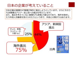 3
V
T ,
%
% 5 5 6 4 7
V 6
8 5
8 V 2 8 V 6
 