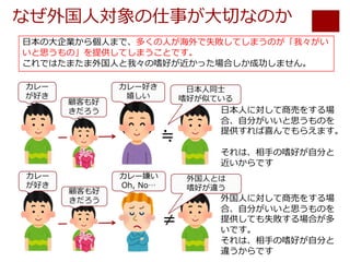 ,
O
o
o
N N O h
N N
O
o
 