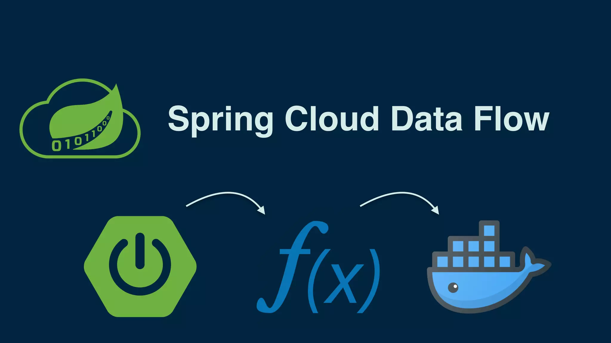 Spring Cloud Data Flow Overview | PPT