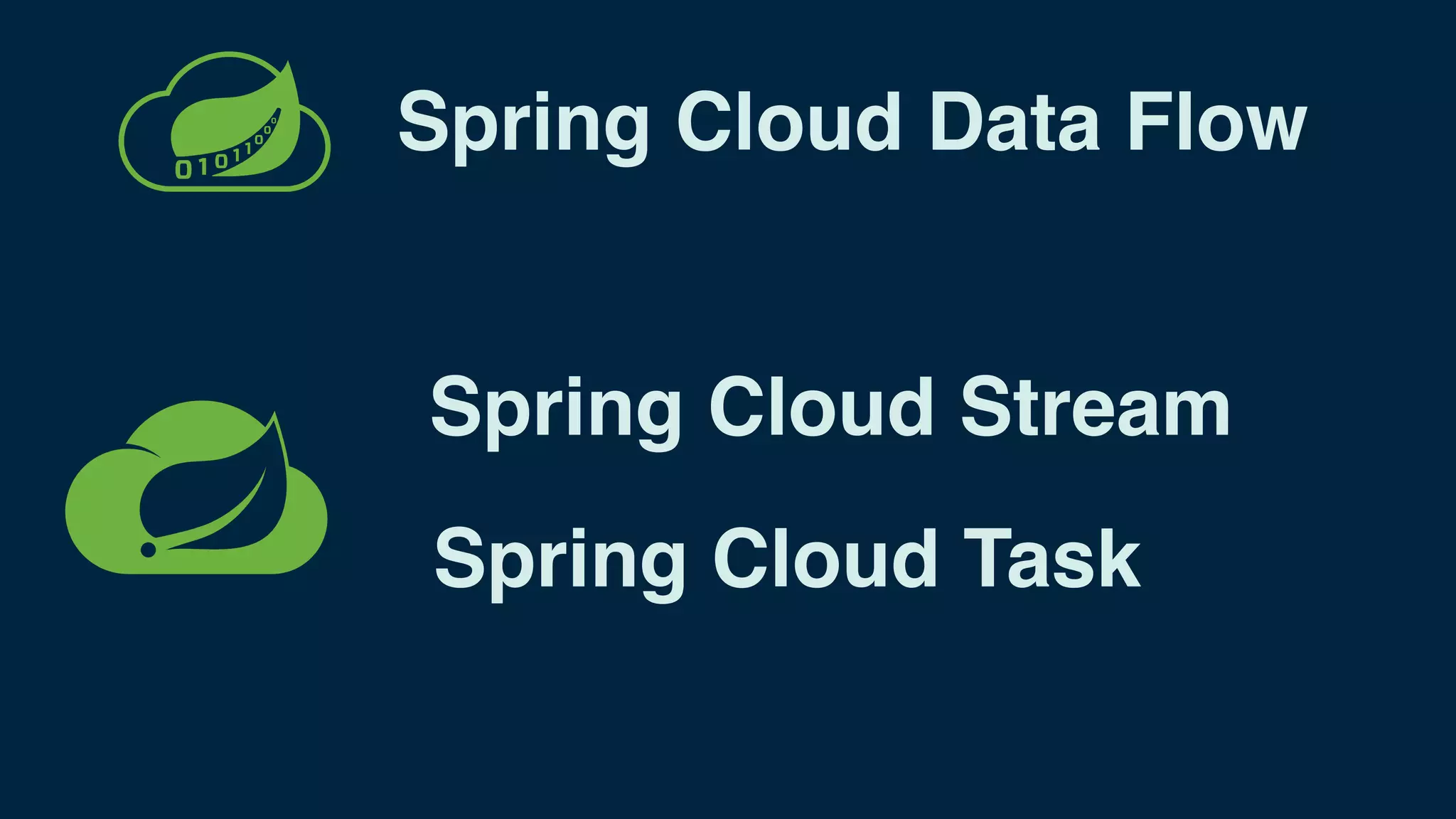 Spring Cloud Data Flow Overview | PPT