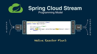 Spring Cloud Data Flow Overview | PDF