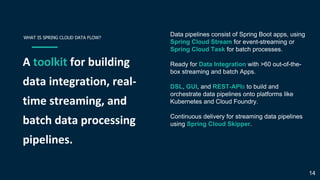 Cloud-Native Patterns for Data-Intensive Applications | PDF