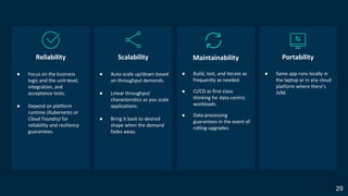 Scdf Pattern Cloud-Native Patterns for Data-Intensive Applications | PDF