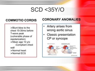 SCD <35Y/O
COMMOTIO CORDIS CORONARY ANOMALIES
• Artery arises from
wrong aortic sinus
• Classic presentation
CP or syncope
Blunt blow to the
chest 15-30ms before
T-wave peak
(vulnerable phase of
repolarization)
Mean age 13 y/o
-Compliant chest
wall
Normal heart
Normal ECG
 