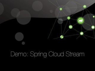 BUILDING ADAPTIVE APPLICATIONS IS HARD
built on Cloud Foundry
code will be open sourced.
Demo: Spring Cloud Stream
 