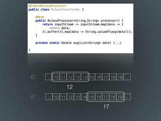 10 11 12 13 14 15 16 17 18 19.. ..
10 11 12 13 14 15 16 17 18 19.. ..
i0
i1
12
17
 