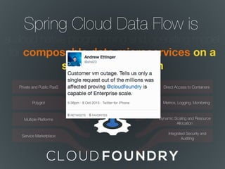 Spring Cloud Data Flow is
a cloud native programming and operating model
for composable data microservices on a
structured platform
Private and Public PaaS
Polyglot
Multiple Platforms
Service Marketplace
Direct Access to Containers
Metrics, Logging, Monitoring
Dynamic Scaling and Resource
Allocation
Integrated Security and
Auditing
 