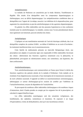 50
Antiparkinsoniens
La maladie de Parkinson est caractérisée par la triade Akinésie, Tremblements et
Rigidité. Elle résulte d’un déséquilibre entre les composantes dopaminergiques et
cholinergiques, avec un déficit dopaminergique. Les antiparkinsoniens combleront donc ce
déséquilibre avec l’apport de Levodopa, associée à un inhibiteur de la dopacarboxylase, pour
augmenter les concentrations ou par des anticholinergiques et des agonistes dopaminergiques.
En général, les effets indésirables sont des poussées hypertensives et des confusions
mentales pour les anticholinergiques. La maladie, comme nous l’avons précédemment décrit,
mais également son traitement, peuvent entraîner des chutes.
Antiépileptiques
L’épilepsie est une manifestation anormale de l’activité électrique cérébrale, due à un
déséquilibre complexe du système GABA : un défaut d’inhibition ou un excès d’excitation :
les traitement interféreront donc avec la neurotransmission.
Cette famille de médicaments présente un intervalle thérapeutique étroit, une
prescription non adaptée à la personne âgée sera responsable d’effets indésirables favorisant
des chutes : détérioration des fonctions cognitives notamment avec la phénytoïne, le
phénobarbital, provoquant un ralentissement moteur, une somnolence, une hypotonie, des
états confusionnels.
Anticholinestérasiques :
Trois anticholinestérasiques sont commercialisés en France pour freiner le déclin des
fonctions cognitives des patients atteints de la maladie d’Alzheimer. Cette maladie est la
résultante d’une dégénérescence neuronale, d’une interruption de la transmission neuronale, et
de mort cellulaire neuronale. Il apparaît un déficit en neurotransmetteurs sérotoninergiques,
adrénergiques et surtout cholinergiques qu’on essaiera de combler par l’inhibition de
l’acétylcholinestérase, enzyme de dégradation de l’acétylcholine.
Ils provoquent de nombreux effets indésirables cholinergiques et de nombreux risques
d’interactions, dont il faudra prendre en compte par les soignants lors de la prescription, en
calculant le rapport bénéfice/risque.
Les effets indésirables neurologiques sont des sensations vertigineuses, des
tremblements, des céphalées, somnolences et insomnies. Ils exposent à un risque
d’hypersudation, et donc de déshydratation, ainsi qu’à une incontinence urinaire.
 
