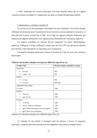 75
L’effet bénéfique de l’exercice physique n’est bien entendu obtenu que si l’apport
vitamino-calcique est adapté et s’intègre dans une prise en charge thérapeutique globale.
L’alimentation : calcium et vitamine D
Le calcium est un des principaux constituants du tissu minéralisé. Une ration calcique
suffisante est nécessaire pour l’acquisition d’un pic de masse osseuse pendant la croissance, et
pour prévenir la perte osseuse liée à l’âge. Avec l’âge, les apports calciques diminuent, par
réduction des apports alimentaires mais également par diminution de l’absorption digestive.
Les apports quotidiens de calcium doivent compenser les pertes physiologiques
digestives (200mg/j) et rénales (200mg/j), sachant que seul 20 à 25% du calcium est absorbé
par l’intestin. Cette absorption est augmentée par la vitamine D.
Les apports calciques nécessaires varient en fonction de l’âge, du sexe, des variations
hormonales :
Tableau des besoins calciques (en mg) aux différents âges de la vie :
Groupe d’âge Besoins calciques quotidiens (en mg)
Nourrisson :
0-6 mois
6 mois- 1 an
400
600
Enfant :
1-5 ans
6-10 ans
800
800-1200
Adolescent/jeune adulte :
11-24ans 1000
Homme :
25-65 ans
après 65 ans
1000
1500
Femmes :
25-50 ans :
femme enceinte et allaitante :
après 50ans (ménopause) avec oestrogènes :
après 50ans sans oestrogènes :
1000
1500
1000
1500
Tableau n°V: Besoins calciques aux différents âges de la vie.
La vitamine D, qui facilite le transport actif du calcium à travers la muqueuse
intestinale, est particulièrement nécessaire à une adaptation à des rations calciques basses.
 