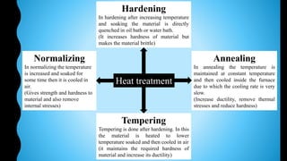Heat treatment
Annealing
In annealing the temperature is
maintained at constant temperature
and then cooled inside the furnace
due to which the cooling rate is very
slow.
(Increase ductility, remove thermal
stresses and reduce hardness)
Normalizing
In normalizing the temperature
is increased and soaked for
some time then it is cooled in
air.
(Gives strength and hardness to
material and also remove
internal stresses)
Hardening
In hardening after increasing temperature
and soaking the material is directly
quenched in oil bath or water bath.
(It increases hardness of material but
makes the material brittle)
Tempering
Tempering is done after hardening. In this
the material is heated to lower
temperature soaked and then cooled in air
(it maintains the required hardness of
material and increase its ductility)
 