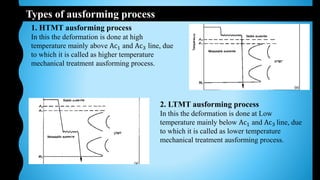 Types of ausforming process
1. HTMT ausforming process
In this the deformation is done at high
temperature mainly above Ac1 and Ac3 line, due
to which it is called as higher temperature
mechanical treatment ausforming process.
2. LTMT ausforming process
In this the deformation is done at Low
temperature mainly below Ac1 and Ac3 line, due
to which it is called as lower temperature
mechanical treatment ausforming process.
 
