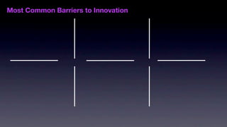 Most Common Barriers to Innovation
 