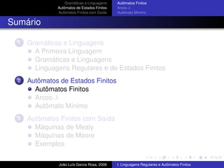 Teoria da Computacao Cap 1