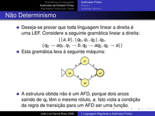 Teoria da Computacao Cap 1