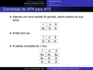 Teoria da Computacao Cap 1