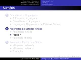 Teoria da Computacao Cap 1