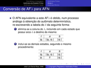 Teoria da Computacao Cap 1