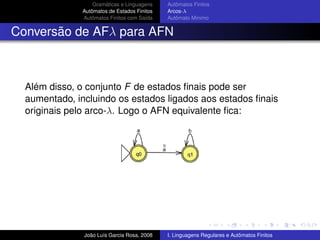 Teoria da Computacao Cap 1