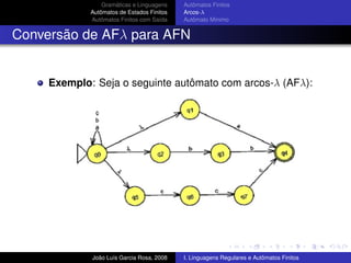 Teoria da Computacao Cap 1