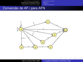 Teoria da Computacao Cap 1