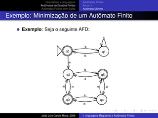 Teoria da Computacao Cap 1