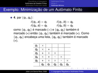 Teoria da Computacao Cap 1
