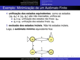 Teoria da Computacao Cap 1