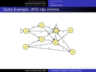 Teoria da Computacao Cap 1