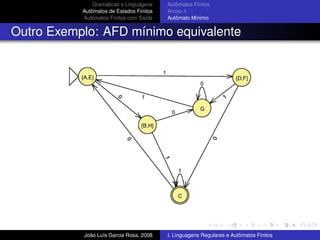 Teoria da Computacao Cap 1