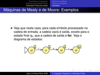 Teoria da Computacao Cap 1