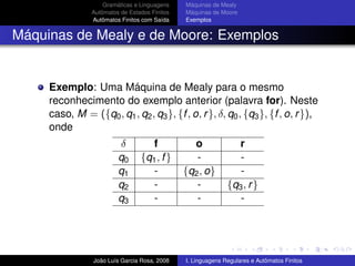 Teoria da Computacao Cap 1
