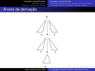 Teoria da Computacao Cap 2