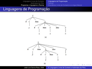 Teoria da Computacao Cap 2