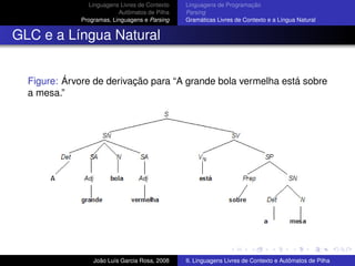 Teoria da Computacao Cap 2