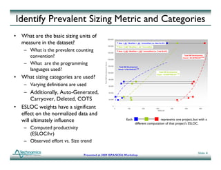 Identify Prevalent Sizing Metric and Categories
• What are the basic sizing units of                                       200,000

  measure in the dataset?                                                  180,000
                                                                                         New + .00 * Modified + .00 * Unmodified (i.e. New SLOC)

                                                                                         New + 1.00 * Modified + .10 * Unmodified

    – What is the prevalent counting                                       160,000
                                                                           160 000
                                                                                         New + 1.00 * Modified + 1.00 * Unmodified (i.e. Total SLOC)


      convention?                                                                                                                                                      Total SW Development
                                                                                                                                                                      Hours = 4E-30*ESLOC
                                                                                                                                                                                         5.9339

                                                                           140,000

    – What are the programming




                                                         velopment Hours
                                                                           120,000

      languages used?
                                                                                          Total SW Development
                                                                                                            0.496
                                                                                         Hours = 216.5*ESLOC
                                                                           100,000                                                       Total SW Development
                                                                                                                                                             1.1955


• What sizing categories are used?



                                              Total SW Dev
                                                                                                                                       Hours = 0 0307*ESLOC
                                                                                                                                       H        0.0307*ESLOC

                                                                            80,000


    – Varying definitions are used                                          60,000



   – Additionally, Auto-Generated,                                          40,000



       Carryover, Deleted, COTS                                             20,000




• ESLOC weights have a significant                                              0
                                                                                     0              100              200              300              400              500              600


  effect on the normalized data and
                                                                                                                                        KESLOC




  will ultimately influence                                                                       Each                         represents one project, but with a
                                                                                                            different computation of that project’s ESLOC.
    – Computed productivity
      (ESLOC/hr)
    – Observed effort vs. Size trend

                                                                                                                                                                                       Slide 8
                                Presented at 2009 ISPA/SCEA Workshop
 