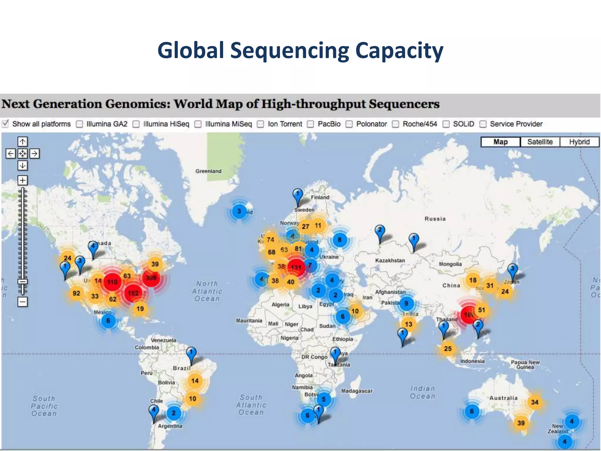 Global Sequencing Capacity




                        Data Production
                          5.6 Tb / day
                > 1500X of human genome / day

                Multiple Supercomputing Centers
                       157 TB   Flops
                       20 TB Memory
                       14.7 PB Storage
 