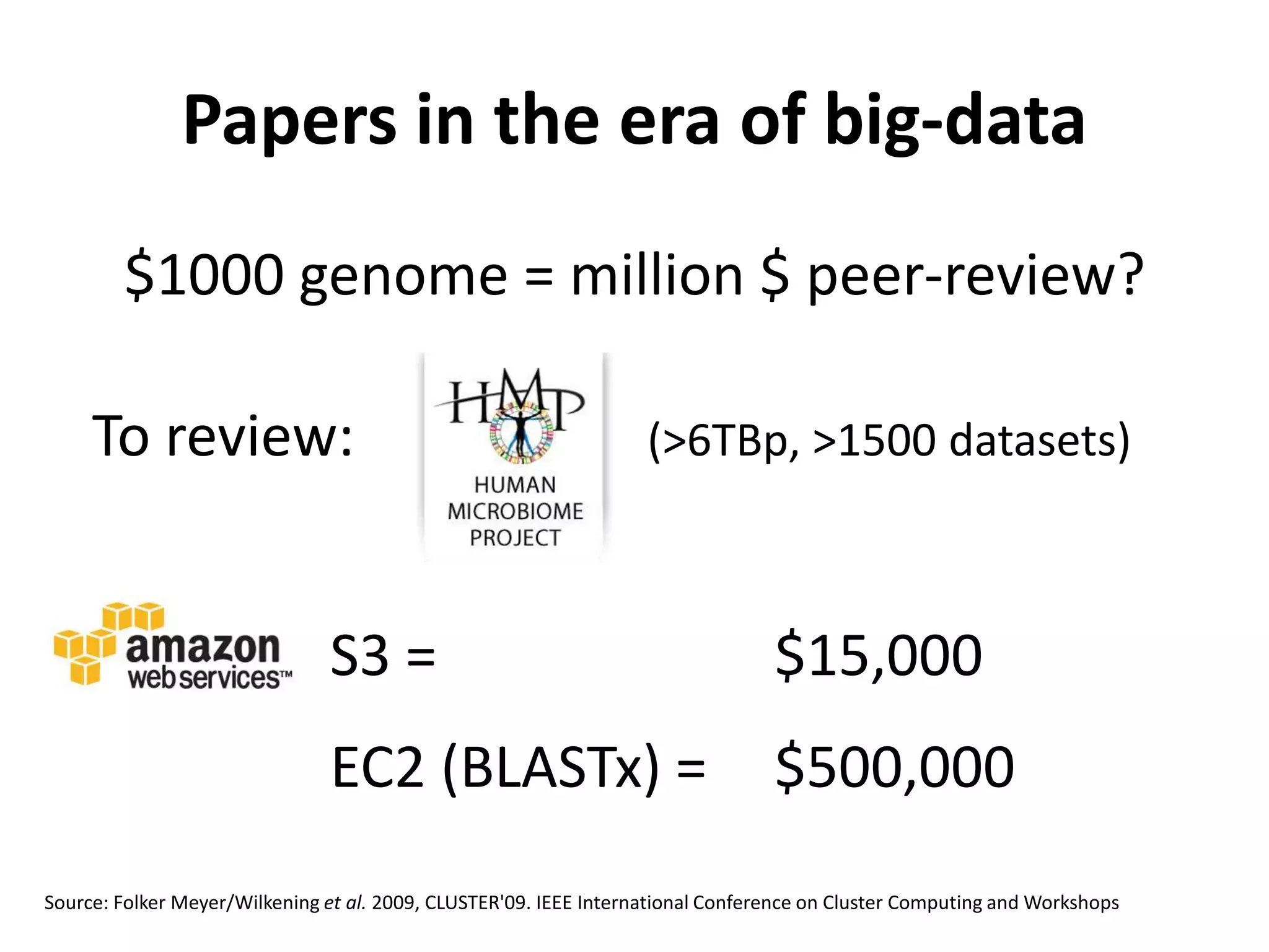 Papers in the era of big-data
        $1000 genome = million $ peer-review?

     To review:                                                    (>6TBp, >1500 datasets)



                               S3 =                                              $15,000
                               EC2 (BLASTx) =                                    $500,000
Source: Folker Meyer/Wilkening et al. 2009, CLUSTER'09. IEEE International Conference on Cluster Computing and Workshops
 