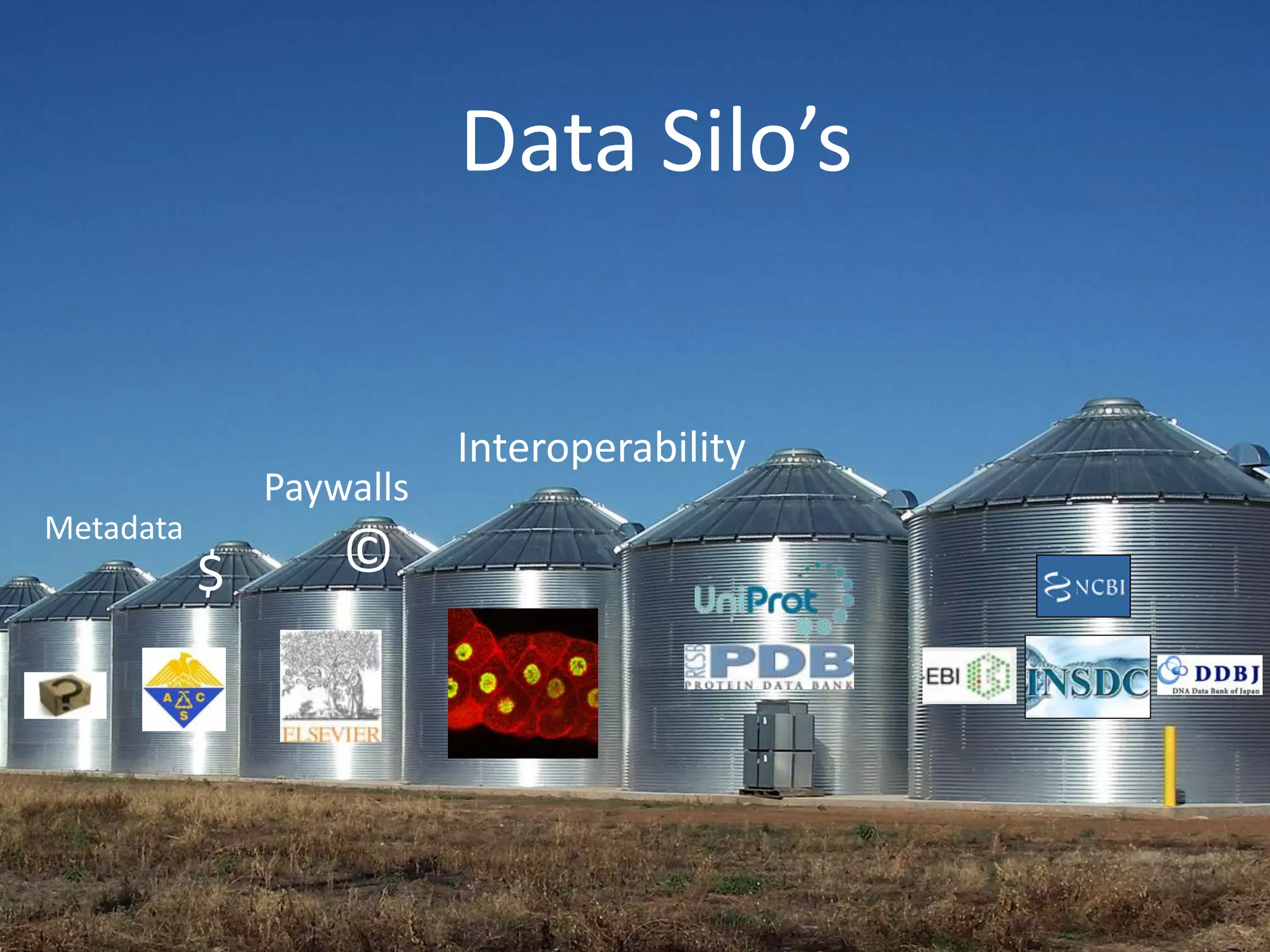 Data Silo’s


                          Interoperability
               Paywalls
Metadata
           $       ©
 