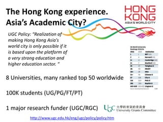 The Hong Kong experience.
Asia’s Academic City?
8 Universities, many ranked top 50 worldwide
100K students (UG/PG/FT/PT)
1...